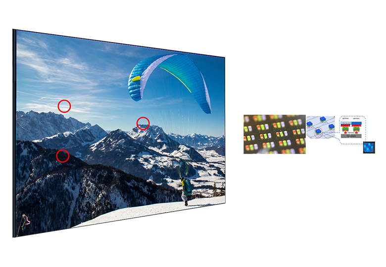 山東室內(nèi)P1.53LED電子顯示屏